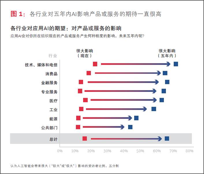 澳門48k新奧彩,現(xiàn)況評判解釋說法_人工智能版38.507