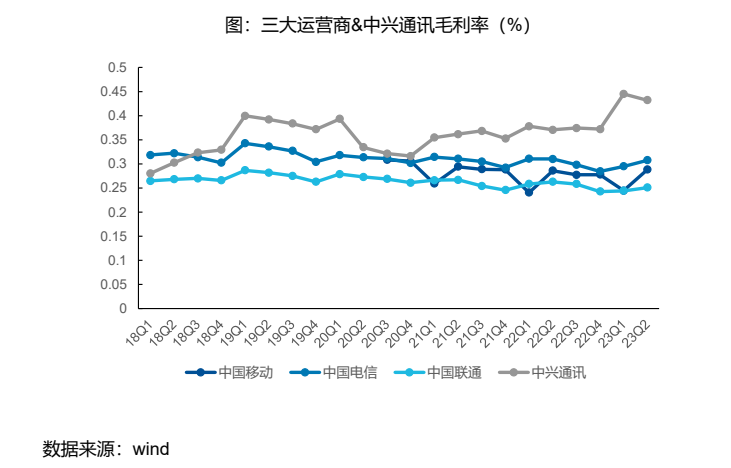 澳門一碼一肖100準(zhǔn)嗎,數(shù)據(jù)驅(qū)動決策_(dá)融合版38.466