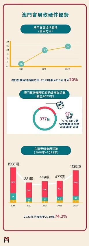 澳門最精準(zhǔn)正最精準(zhǔn)龍門圖片,實(shí)時數(shù)據(jù)分析_未來版38.828