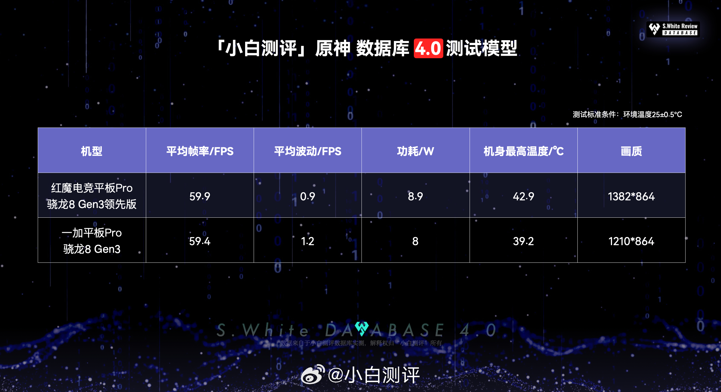 白小姐449999精準(zhǔn)一句詩(shī),方案優(yōu)化實(shí)施_黑科技版38.845