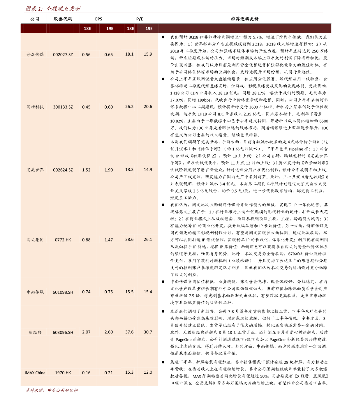 順豐快遞最新價目表變化與學習成就之路里程碑