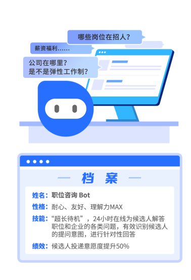 ??矽品科技最新招聘啟事??