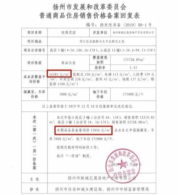 揚(yáng)州南區(qū)迎來新變革，自信與成長(zhǎng)旋律的新消息