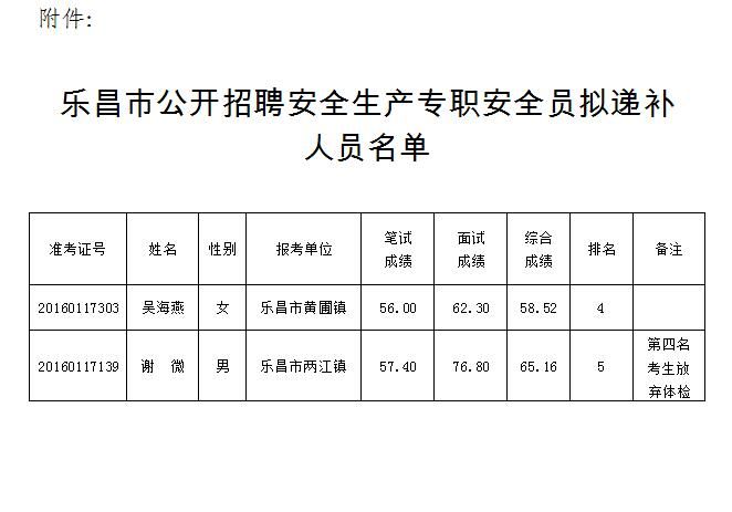 展廳設(shè)計(jì) 第27頁