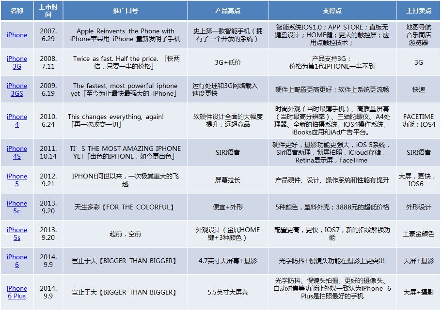 展廳設計 第18頁