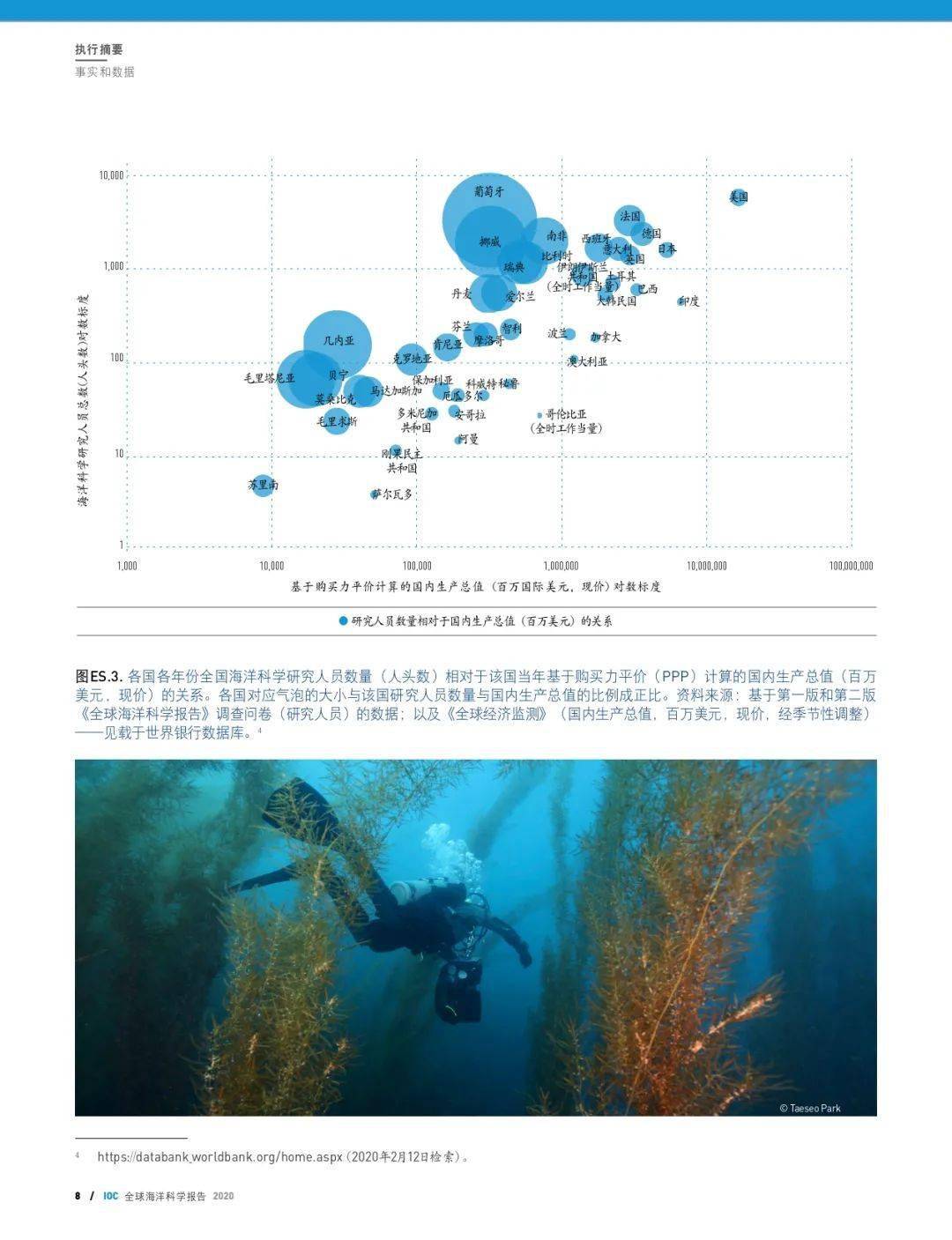 海洋日記最新更新，探索海洋的奇妙之旅