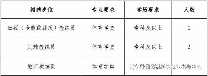 孝昌縣最新招聘信息揭秘，小巷中的職業(yè)機(jī)遇等你來(lái)探索！