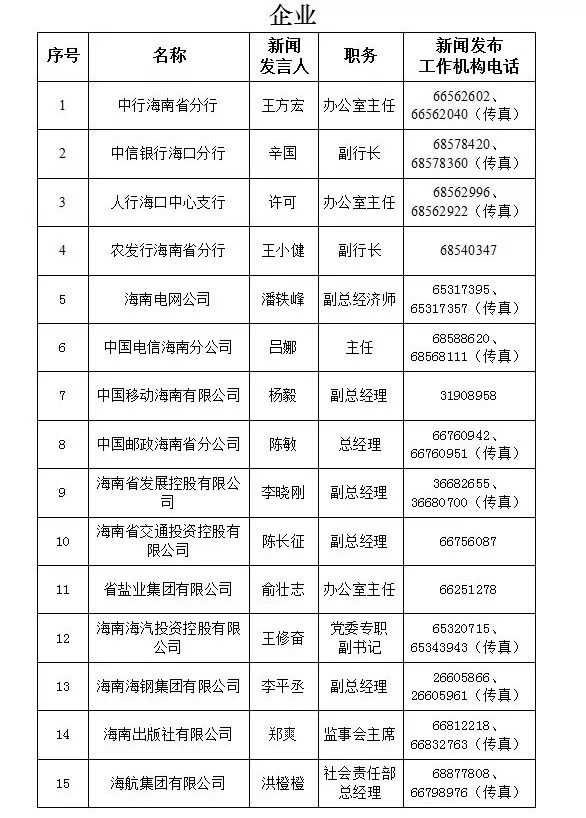 關(guān)于以琳 第14頁