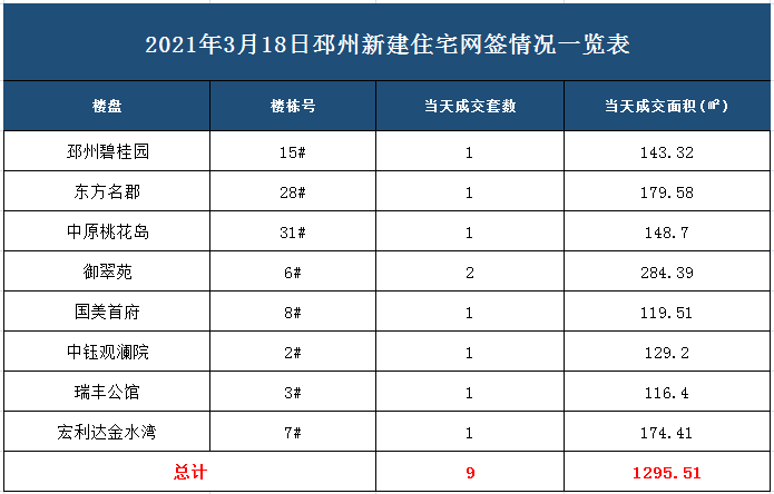 關于以琳 第13頁