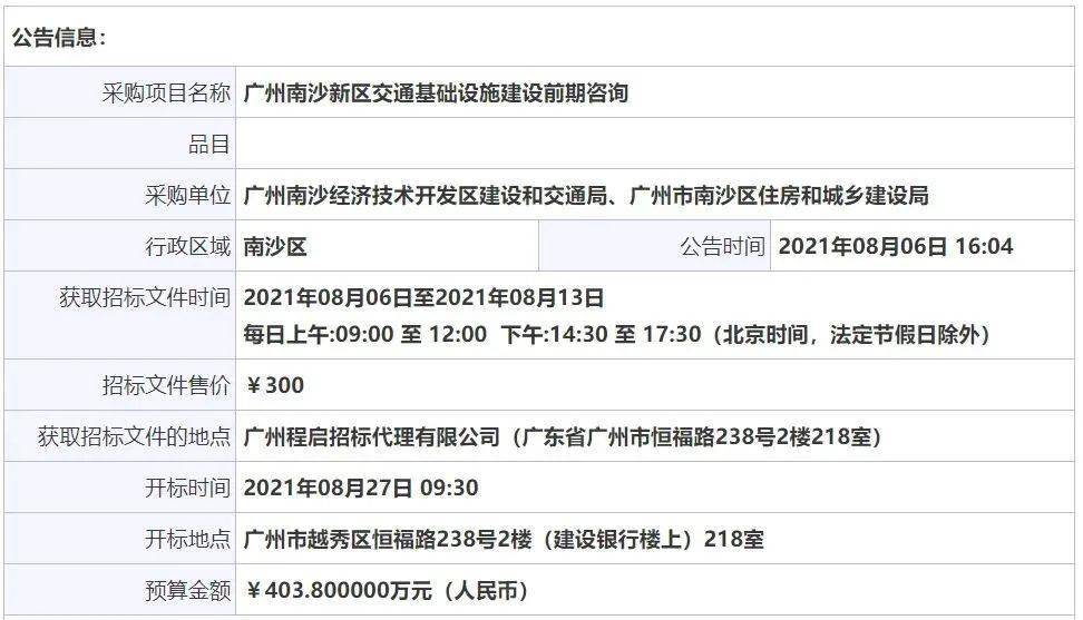 廣州南沙最新招標(biāo)，探索自然美景的輕松之旅，心靈寧靜的邀請
