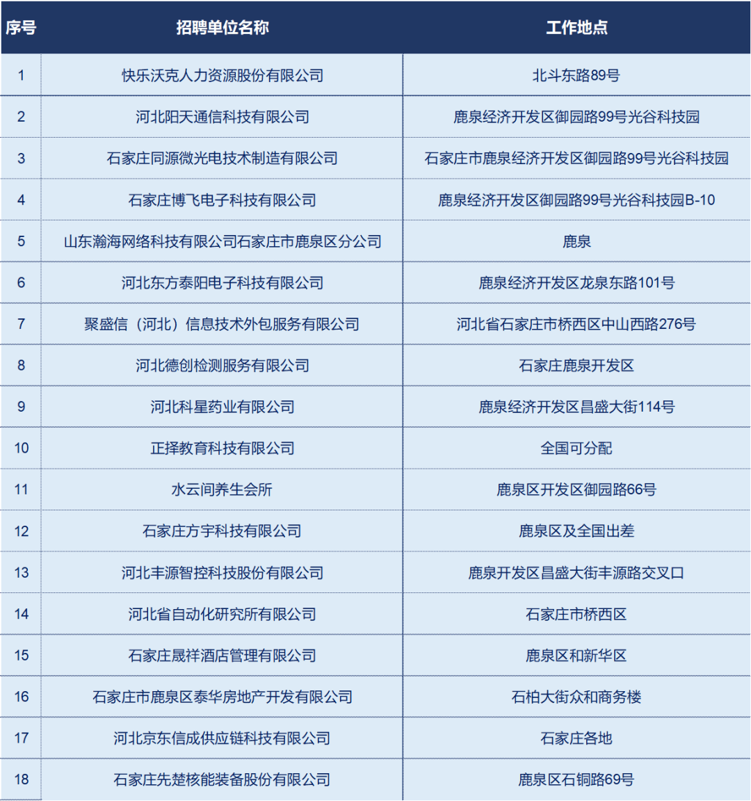 鹿泉最新招聘信息，鄰里小王的求職奇遇與友情紐帶探索